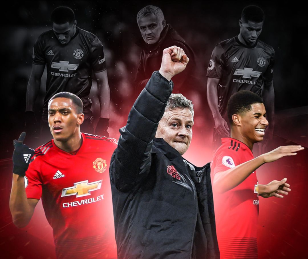 种主要应对 种主要应对